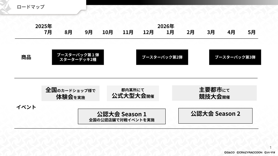 プロデューサーレター vol.1 | Xross Stars | クロススターズ